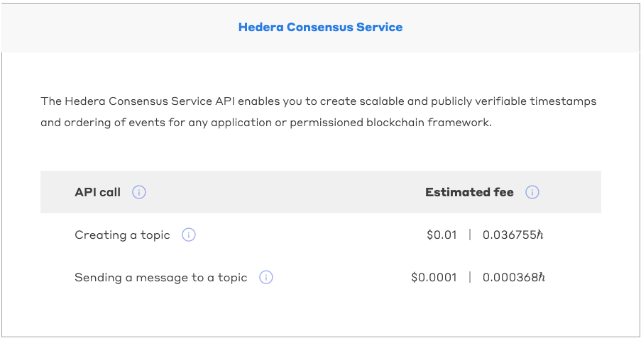hedera-consensus-5