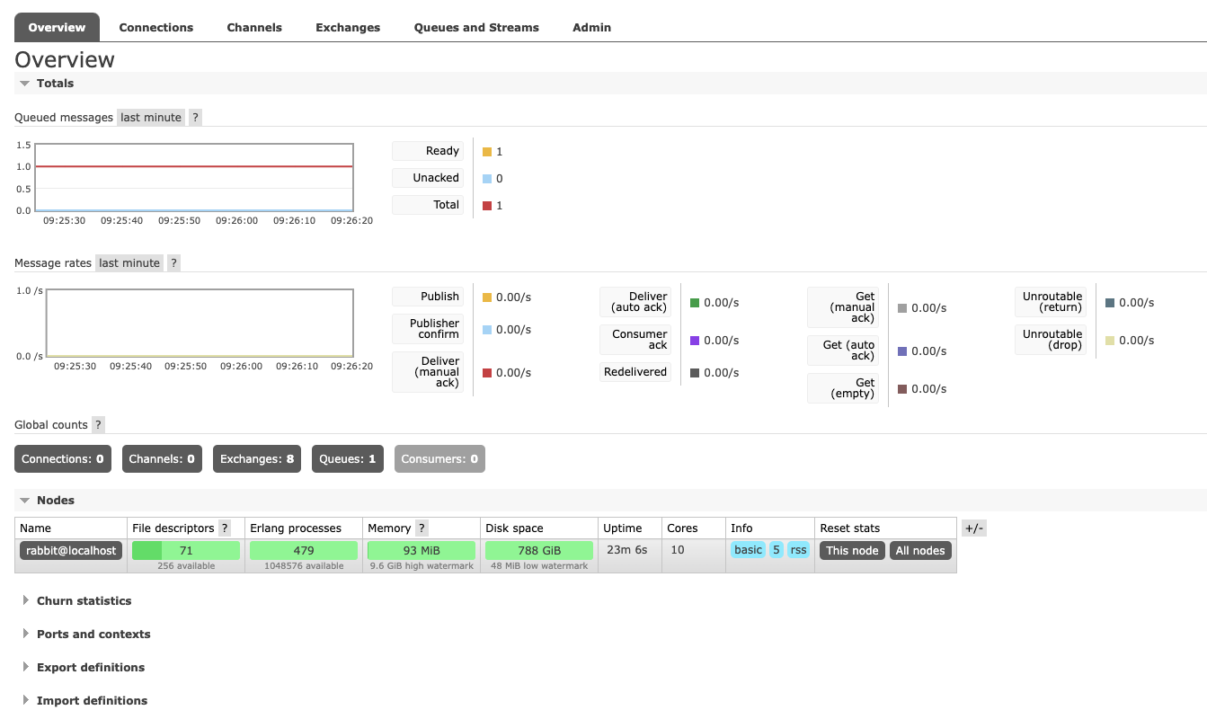 2024-01-01-rabbitmq-02-03